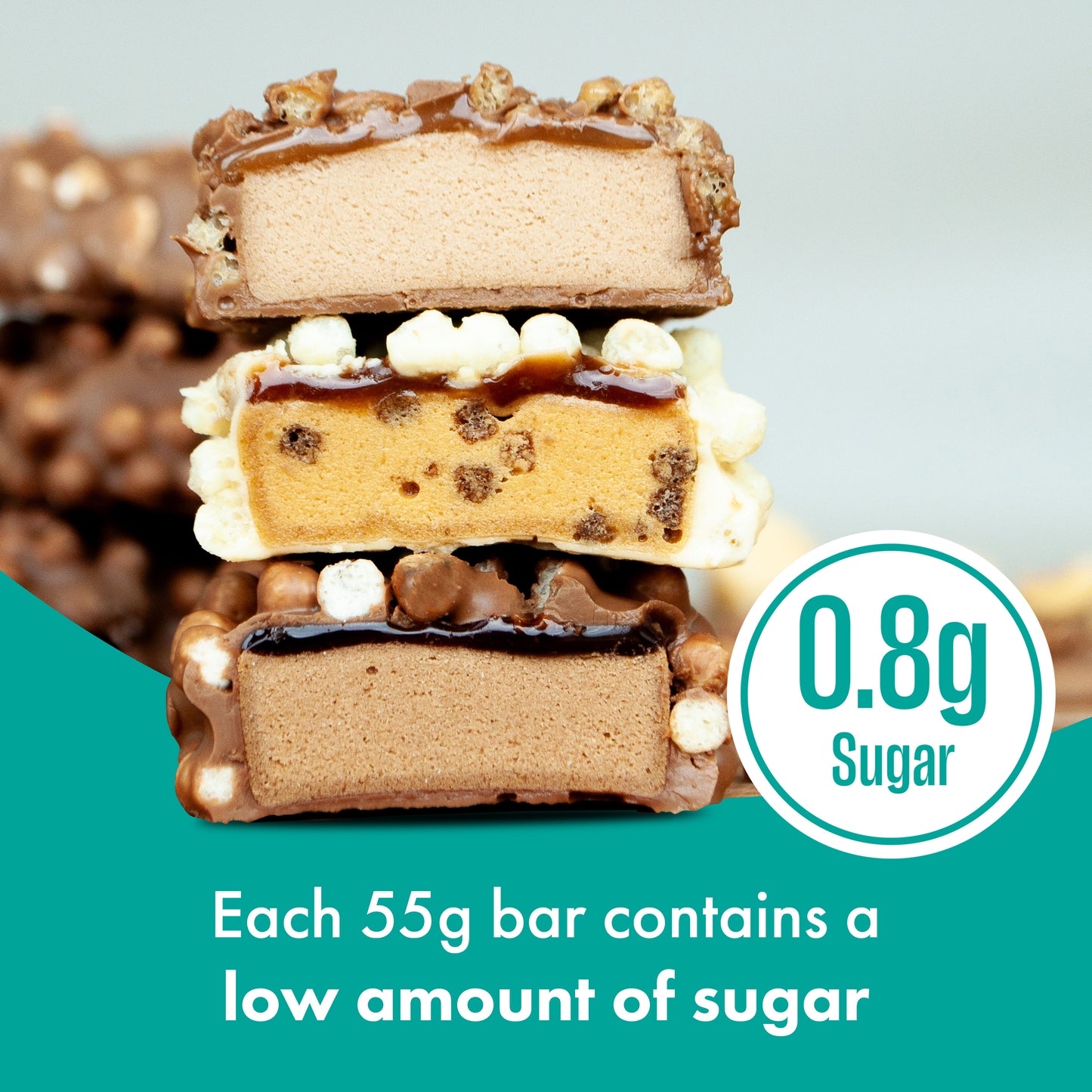 Dark Chocolate Salted Caramel Protein Bar - 15x55g